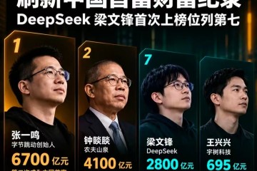 张一鸣以6700亿元登顶中国首富，刷新中国首富财富纪录
