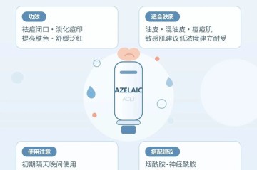 壬二酸